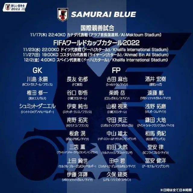 “还有今天，我们做了很多调整，给了一些球员上场机会，你能够看到他们的表现。